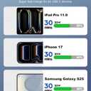 iPhone 17 16 15 Charger 10FT Fast Charging, 2 Pack 20W Type C Wall Charger Block with 10Foot Long USB C to C Cable for iPhone 17/17 Pro/17 Pro Max/Air/16/16 Pro Max/15/15 Pro Max/Plus, iPad, AirPods (White)