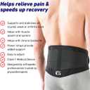 Neo G Back Brace with Power Straps - Support For Lower Back Pain, Muscle Spasm, Strains, Arthritis, Injury Recovery, Rehabilitation - Adjustable Compression - Class 1 Medical Device - One Size - Black