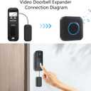 Satisure Wireless Doorbell Chime Video Doorbell Extender - Compatible with Blink Video Doorbell and Blink Video Doorbell (2nd Gen) (1 Video Doorbell Extender 2 Receiver