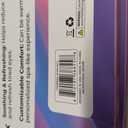 2 x UNDER-EYE GEL MASK SET