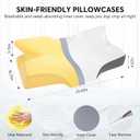 Anvo Cervical Neck Pillow for Neck and Shoulder Pain - Memory Foam Pillows for Pain Relief Sleeping, Contour Orthopedic for Side Back Stomach Sleeper, Grey