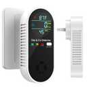NICGOL 4 in 1 Upgraded Natural Gas Leak Detector and Carbon Monoxide Detector Pack of 3