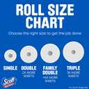 Scott Paper Towels, Choose-A-Sheet, 6 Double Rolls = 12 Regular Rolls (108 Sheets Per Roll)