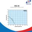 Tsurumi Pump HS2.4S Submersible Trash Pump with Agitator 1/2 HP 115V 2 in Discharge Ideal for dewatering applications with sand, solids, and other debris | 39 GPM / 2340 GPH