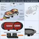 27" Hot Pot with Grill Electric BBQ Grill Combo, 2200W Indoor Korean BBQ Grill with Dual Temperature Control, Large Shabu Shabu Pot, Nonstick Tabletop Grill for 2-12 People, 110V
