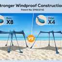 Osoeri Beach Tent, Camping Sun Shelter UPF50+ with 8 Sandbags, Sand Shovels, Ground Pegs & Stability Poles, Outdoor Shade Beach Canopy for Camping Trips, Fishing, Backyard Fun or Picnics