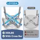 Loyoda FSA/HSA Eligible Swivel Shower Stool with Reinforced Crossing Bar, Height Adjustable Round Shower Chair for Inside Shower, Tool Free Assembly Shower Seats for Adults, 350lbs