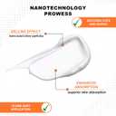 MedVance Silver Healing Gel (White, 3 Oz)  After Burn Lotion to Protect Any Infection  Easy-to-Apply Silver Ointment for Burns & Cuts  Advanced Care Chemical Burn Healing Cream