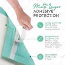 Inspire Super and Ultra Absorbent Disposable Bed Pads, 36" X 36", Pack of 50 with Adhesive, XXL