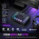 FIFINE Gaming Audio Mixer, Streaming RGB PC Mixer with XLR Microphone Interface, Individual Control, Volume Fader, Mute Button, 48V Phantom Power, for Podcast/Recording/Vocal/Game Voice-AmpliGame SC3