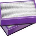 2 Pack Replacement 107005 Upright & Half Vacuum Cleaner HEPA Filter for Proteam for ProForce for ProGen SHV100 1200XP 1500XP Vacuum Models