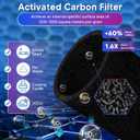 Core 300 Replacement Filter Compatible With LEVOIT Core 300 Core 300s Core 300-P Air Purifier, 3-in-1 Great High-Efficiency Materials With Activated Carbon Filter, 2 Pack,By Improvedhand