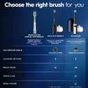 Oral-B Rechargeable Electric Toothbrush, iO3 Limited Deep Clean, 3 Cleaning Modes, Visual Pressure Sensor to Protect Gums, 2 Brush Heads, Travel Case, ICY Blue