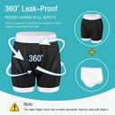 2PCS Carer Adult Diaper Covers Washable, Leakproof Incontinence Underwear for Men Women Enclosed Elastic, Widened Waistband Design Protection for Long-Term Care & Daily Use(White, Black, 3XL)