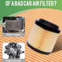 2-Pack Engine Air Filter Fits for Ford Bronco 2021-2026 (2.3L/2.7L),Ford Ranger 2024-2026 2.3L Air Filter Replacement MB3G-9601AA Car Accessories (ONLF FIT 4WD)