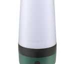 Dynashield Ds1000-mssr Mosquito Repeller, 45 Hour Refill, 20 Feet Coverage Area