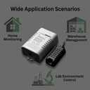 eWeLink WiFi Smart TH16 Switch 16A Temperature and Humidity Controller, Wireless Remote Control with Energy Consumption Monitoring, Compatible with Alexa Google Home
