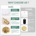 Vintage Wall Sconce Wall Lamp with Clear Tulip Glass Shade Hanging Wall Sconce with 4.9FT Plug in Cord, Modern Wall Lamp Fixtures Decor for Bedside Bedroom Indoor Doorway