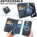 SHIELDON Wallet Case for iPhone 15 Pro Max, Genuine Leather Detachable Magnetic 2 in 1 Case Kickstand RFID Blocking Credit Card Slots Wireless Charging Compatible with iPhone 15 Pro Max - Navy Blue