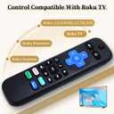 4 x Universal Replacement Remote for Roku Smart TVs, Compatible with TCL/Hisense/Sharp/Philips/onn/Element/Insignia TVs (not Compatible with Roku Stick, Box or Speakers)