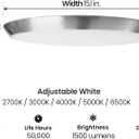 Feit Electric 15in. Round LED Flush Mount Ceiling Light with Motion Sensor, Adjustable White 2700K–6500K, 1500 Lumens, Dimmable, Brushed Nickel Trim with Matte Black Option, FM15RTLP/6WY/MM/BK