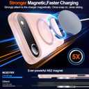 5 x MOZOTER for iPhone Air Case with Kickstand,[Compatible with MagSafe] [12FT Military Grade Protection] Slim Translucent Matte Shockproof Phone Case,6.5",Pink