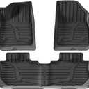 SMABEE 3PCS Floor Mats for Cadillac XT5 2017-2025 Accessories