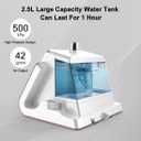 3-in-1 Steam Iron Adjustable Angle and Height for Horizontal, Vertical, and Inclined Use, 6 Steam Levels, 2.5L Large Water Tank, 2100W Fast Heatingchampagne