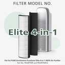 2-in-1 HEPA Replacement Filter Compatible with Pure Enrichment PureZone Elite 4-in-1 Air Purifier (PEAIRTWR), Carbon Activated Pre-filter + HEPA Air Filter, 2 Pack