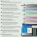 DIFAME (Hotel-Level) Luxury 8 Inch Twin Size Hybrid Bed Mattress in a Box
