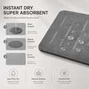Stone Bath Mat for Bathroom, Non-Slip Modern Diatomite Bathmat | Super Absorbent, Premium Quick Drying Diatomite Bathmats, Easy Clean for Shower Floor & Bathroom (23.6"x15.4", Dark Gray)