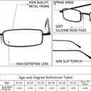 REAVEE 3 Pack Slim Pen Reading Glasses Small Tube Stylish Readers for Men Women Spring Hinged with Portable Clip Case, Black Brown Blue 2.0