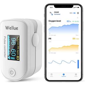 Wellue Pulse Oximeter Fingertip Blood Oxygen Saturation Heart Rate Monitor with Batteries and Lanyard Bluetooth FS20F White