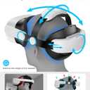 Kawaye for Meta Quest 3S/Quest 2/Quest 3 Head Strap, Double Knobs Adjustable Elite Strap Replacement,VR Headset Strap with Two Large Support Pad Enhanced Support, Reduce Pressure, 
Size: Pro Strap (Strap Only)