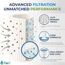 Tier1 Replacement for Hayward Pool Filter Cartridge C500 | Compatible with CX500RE, Pleatco PA50, Unicel C-7656 | 19-5/8" x 7" | Trilobal Fabric | Washable High Flow Pool Cartridge