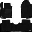 WENNEBIRD Carpet Floor Mats for Honda CR-V 2017-2022, 3Pc