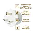WiFi Smart Plug Outlet Compatible with Alexa,Google Assistant,App and Voice Control,No Required Hub,UK (16A), White