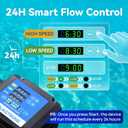 Aquastrong In/Above Ground Pool Pump High Flow Self Primming Swimming Pool Pump,Ocean Blue