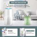 2 Pack H13 KILO Pet Replacement Filter for Afloia KILO, KILOPLUS, KILOPRO, MIRO, MIRO PRO and MORENTO MR-Kilo, 360 4-Stage Filtration, True HEPA Kalo Air Purifier, Green