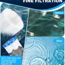 6 Pack Universal Pool Filters for Type A Type C or III Cartridge Pump, Reusable Pool Filter Type A/C for AboveGround Swimming Pools&SPAIncludes 1 Removable Cartriaqe and 6 Replacement Filter Papers)