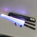 Dueling Lightsaber Toy Set with 2 Display Stands Realistic 20 Color 2-in-1 Detachable Light Saber with 4 Sound Modes, USB-C Rechargeable Blade - LED Sword for Kids & Adults Accessories