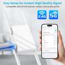 2025 1.2Gbps WiFi Extender Signal Booster, Up to 12880 sq. ft, Dual Band 5GHz/2.4GHz, WiFi Extenders Signal Booster for Home, WiFi Range Extender with Ethernet Port, Connects 100+ Devices