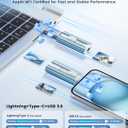 MFi Certified Flash Drive 256GB for iPhone Thumb Drive, USB Memory Stick iPhone Flash Drive Photo Stick for Photos Videos, High Speed External Storage Jump Drive for iPhone/iPad/Android/PC(Light Blue)