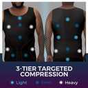 QORE LOGIQ Gynecomastia Compression Shirt Men - Premium Slimming Undershirt Compression Tank Top Mens Shapewear & Body Shaper (Medium, Black)