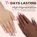 modelones Nail Polish Set 6 Colors Neutral Nude Pink Mini Skin Tones Collection Quick Dry Neutral Glitter Finger Nail Polish Home DIY Manicure Valentine's Gift for Women Girl (A0-Meteor Swarm)