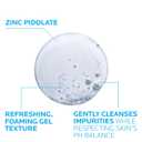 La Roche-Posay Effaclar Purifying Foaming Gel Cleanser for Oily Skin, With Zinc Pidolate To Remove Excess Oil, Alcohol Free & Oil Free, Face Wash For Oily Skin, Dermatologist & Sensitive Skin Tested