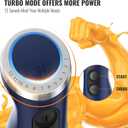 KOIOS 5-in-1 Hand Immersion Blender, 12 Speed Adjustable Emulsifier Handheld Blender, 1000W Copper Motor Stainless Steel Blade Hand Mixer with attachments, Blue