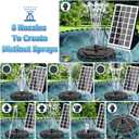 SZMP 3.5W Solar Fountain Pump, All-Glass Panel Solar Water Pump Kit with Stake & 4 Anti-Drift Rods, 9.8FT Cable 8 Nozzles for Bird Bath, Garden, Backyard, Fish Tank