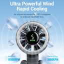 Diveblues Portable Handheld Turbo Fan | 3 IN 1 Hand/Neck/Desk Fan, Up to 12 Working Hours, 5 Gear Wind, Battery Operated, Travel, Working, Outdoor Activities, Compact