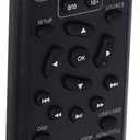 GPX Remote Controller